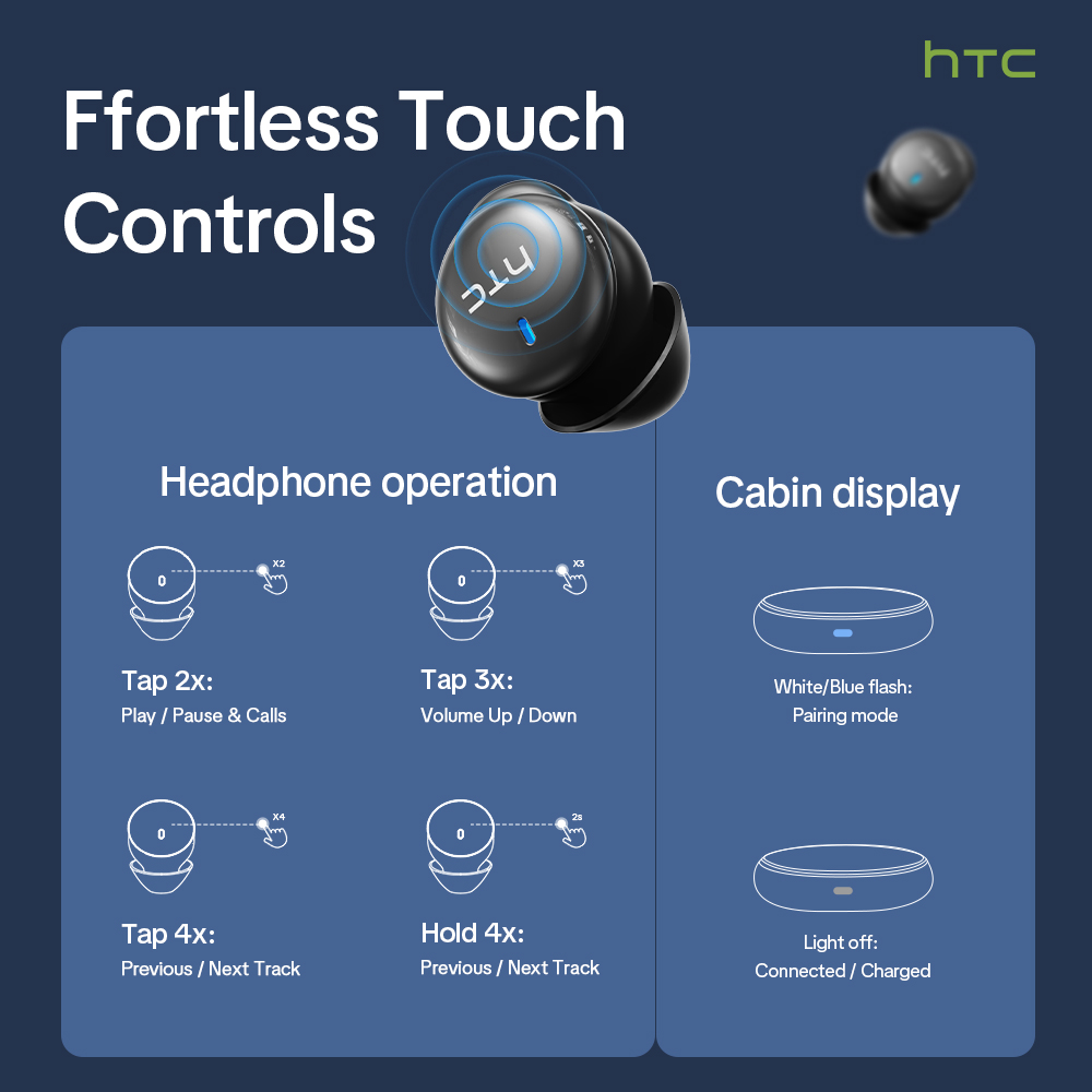 HTC NE92 Wireless Bluetooth 6. - Phone Cases Casely ulasan dan harga